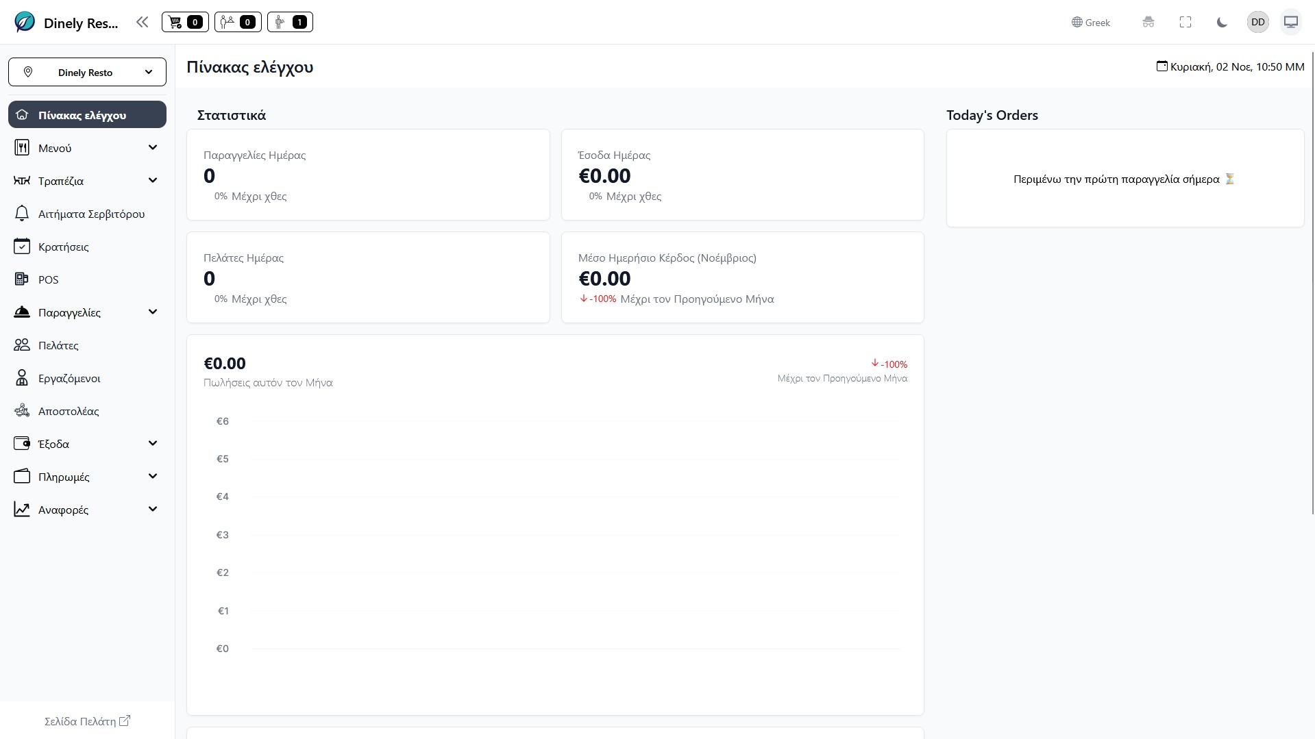 dinely-gr-hospitality-web-design-dashboard-responsive-bluemint-digital-portfolio